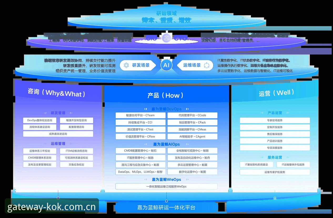kok体育app 资深技术评测:kok全站平台登录实战经验,从下载到畅玩只需3分钟